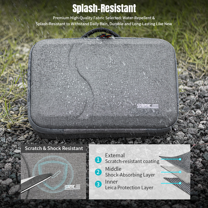 Carrying Case for DJI Mini 5 P - Drone Dji Rc Mini recension och pris