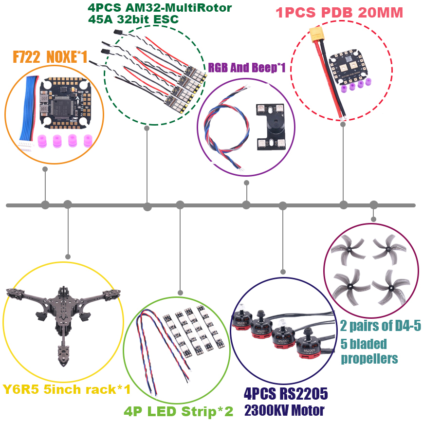 B-CUBE Y6R5 5inch FPV Drone Fr - Heavy Lift Drone Frame recension och pris